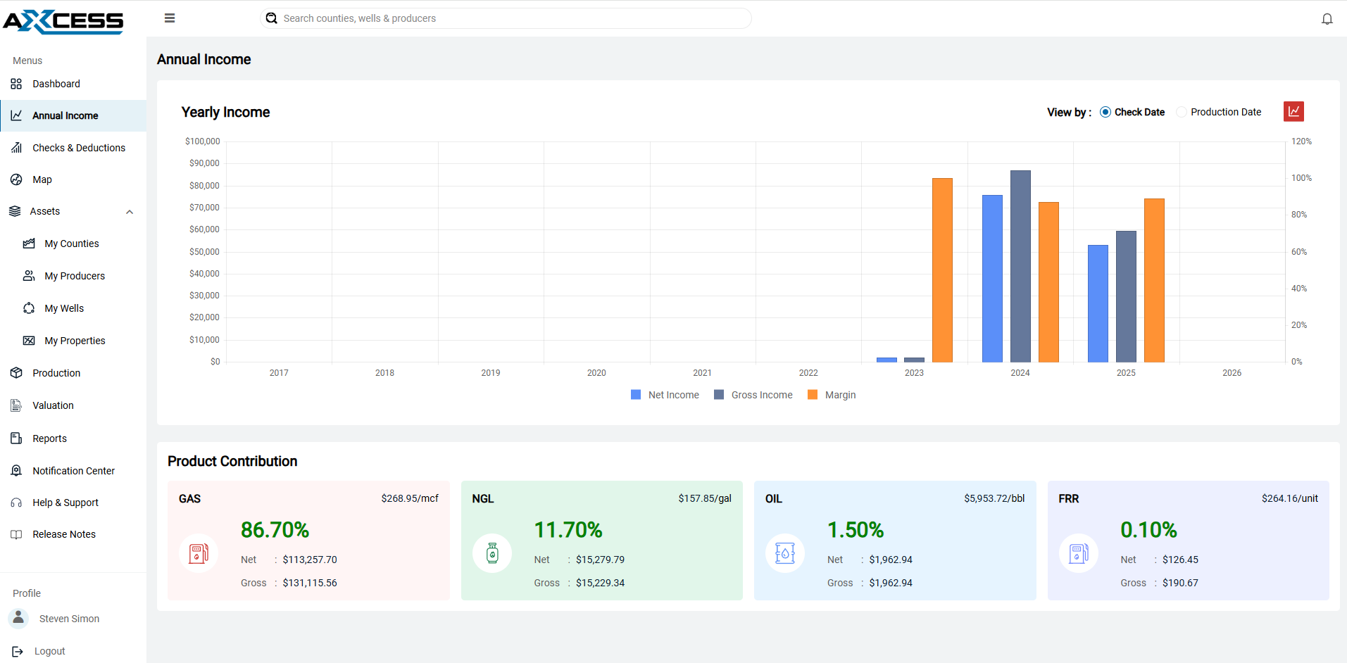 AnnualIncomeScreenShot